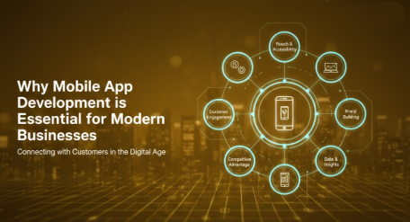 Why Mobile App Development is Essential for Modern Businesses