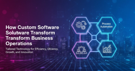 How Custom Software Solutions Transform Business Operations