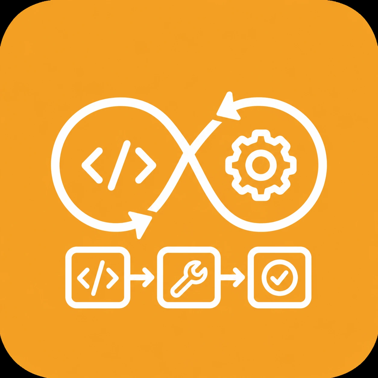 DevOps Automation