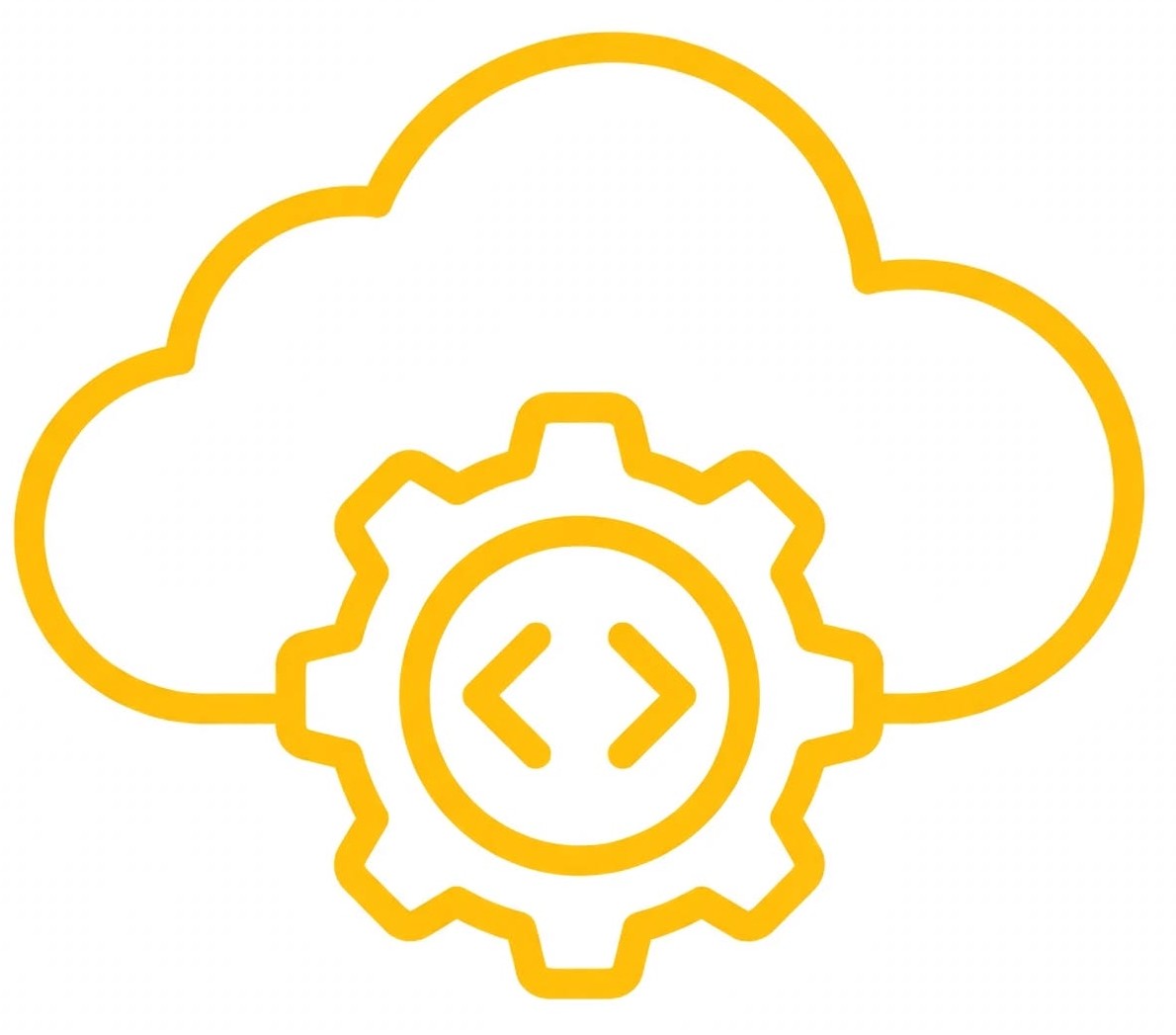 SaaS Product Development