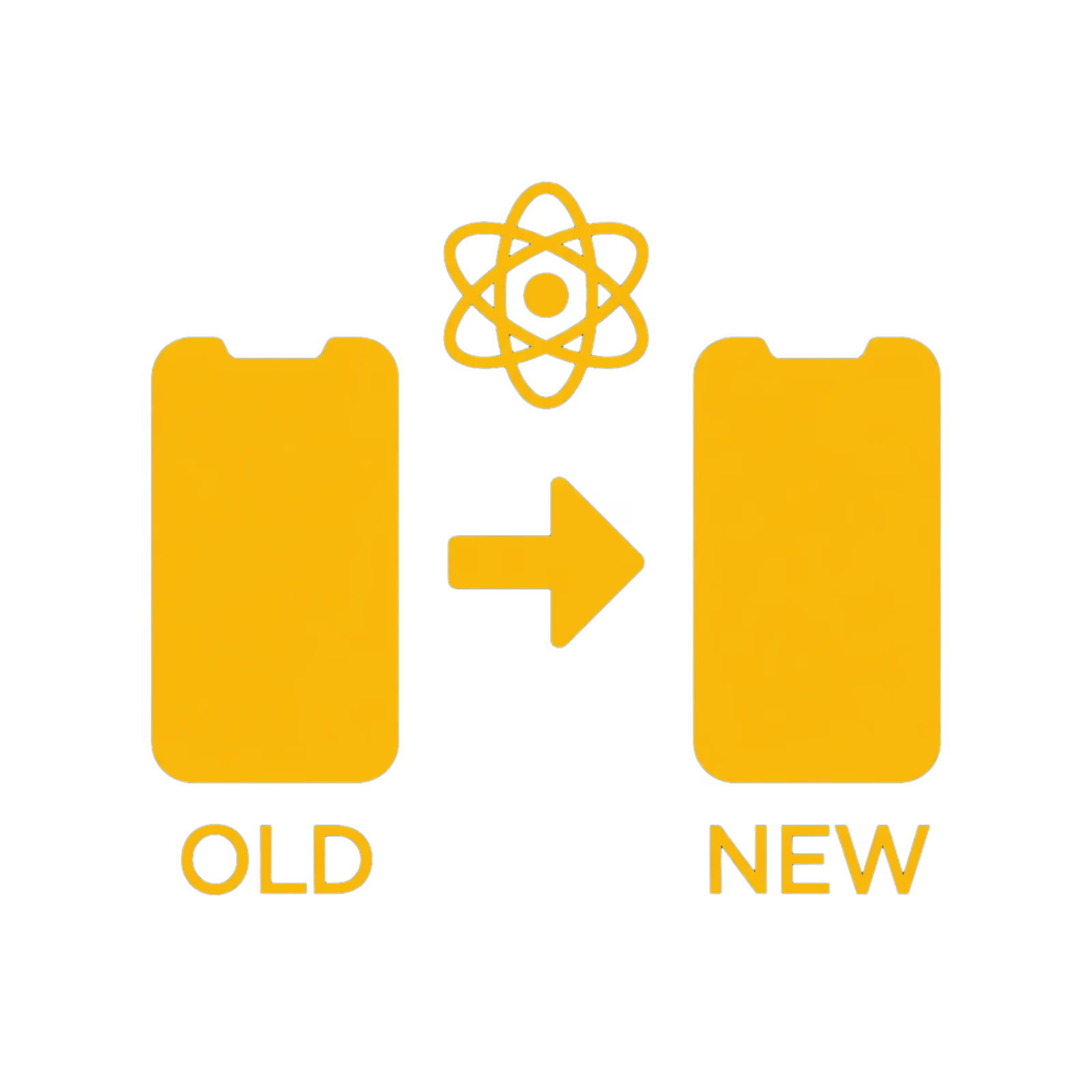 React Native Migration Services