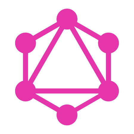 GraphQL Development