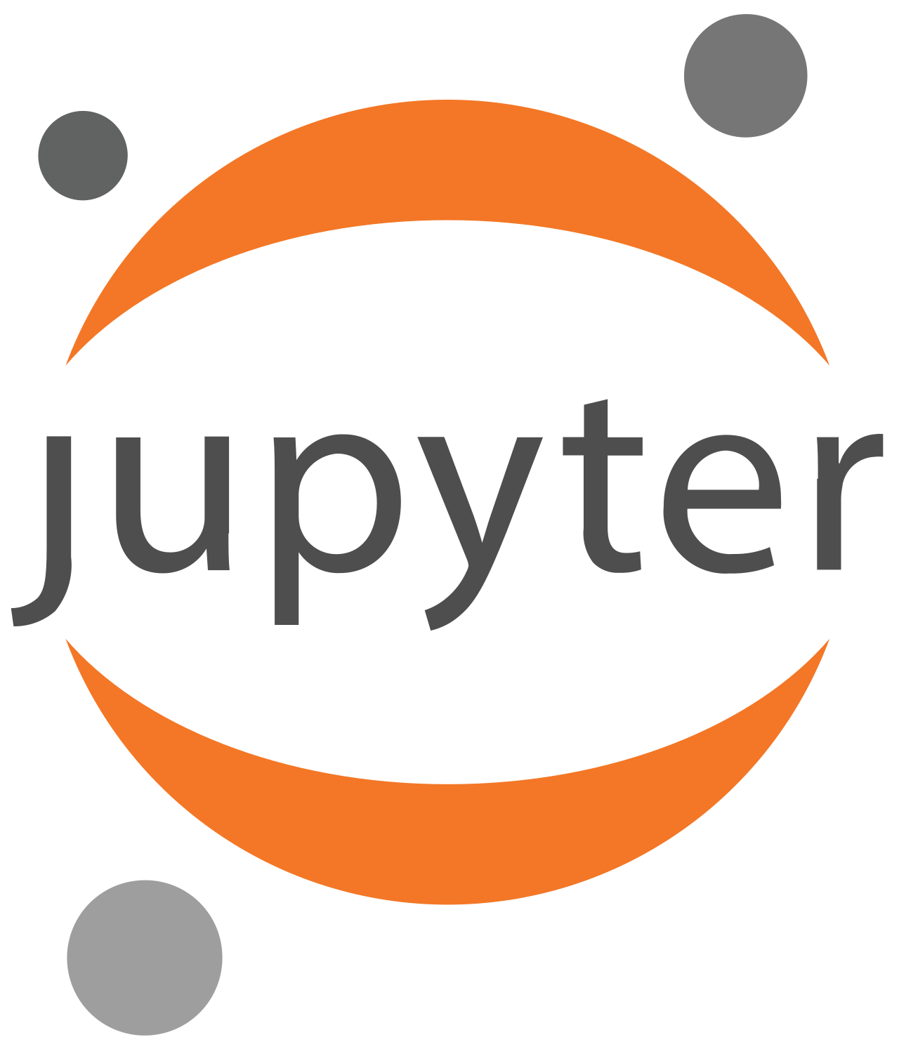 Jupyter Data Science
